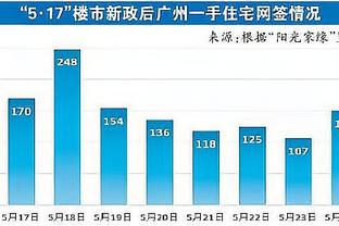 带伤出战，谷爱凌：我就是为比赛而生 有1个黑粉就有100人支持你